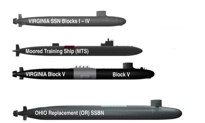 Columbia sub